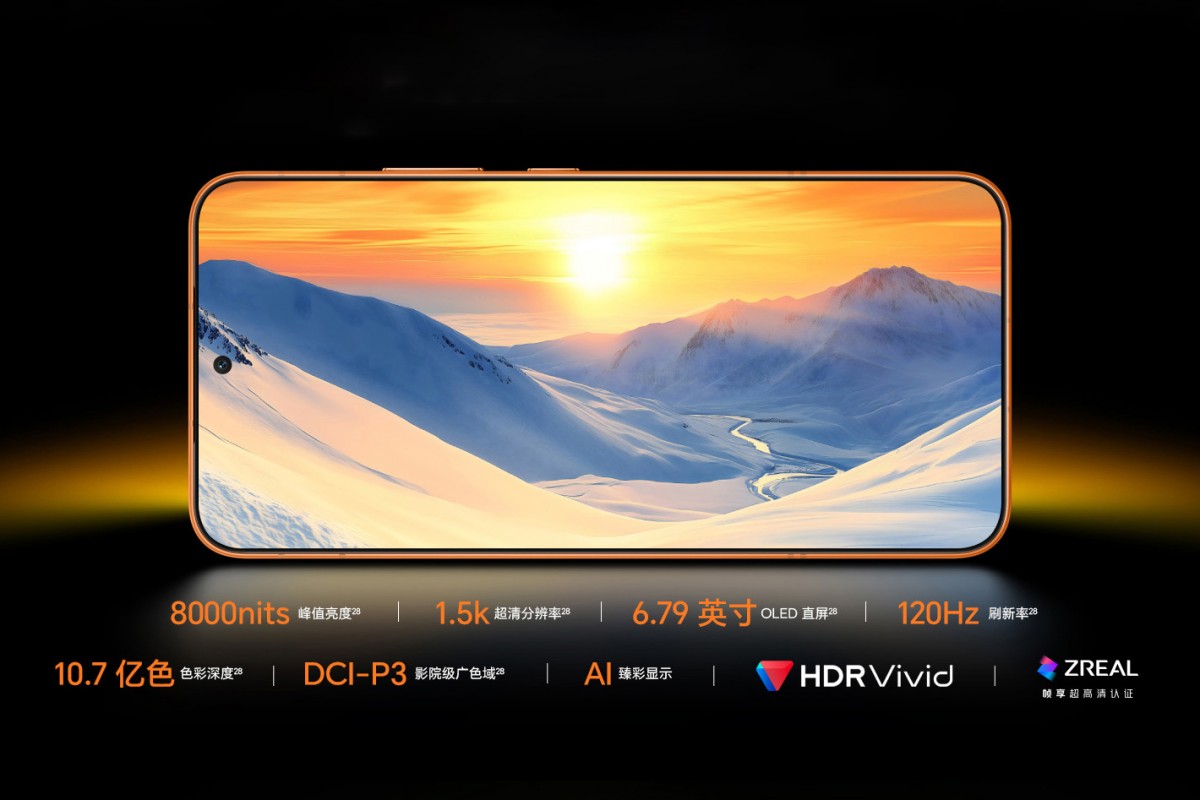 Aspecto de su enorme pantalla, un dispositivo con un gran potencial