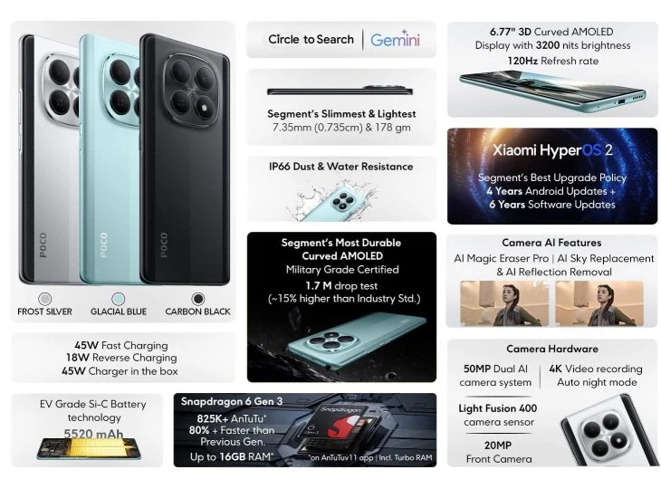 Caracteristicas clave del POCO M8, un dispositivo que viene con intensiones de quedarse con todo