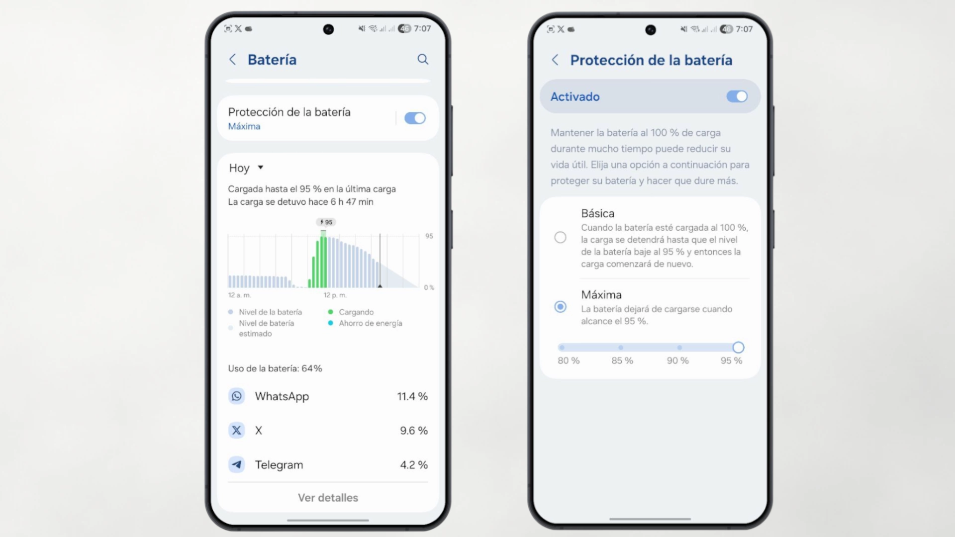 Protección en la batería es lo mejor que puedes aplicar para que dure por mucho más tiempo