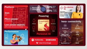 Qualcomm presenta el Snapdragon Wear Elite: todas las mejoras que llegarán a tu futuro reloj inteligente