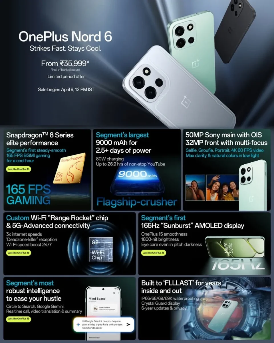 Especificaciones del OnePlus Nord 6 destaca en todo