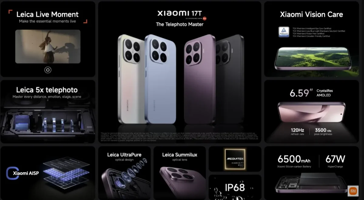 Xiaomi 17T el dispositivo base que tiene ganas de quedarse con todo 