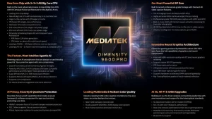 El Dimensity 9600 Pro es oficial: arquitectura de 2nm y potencia a 4.55 GHz