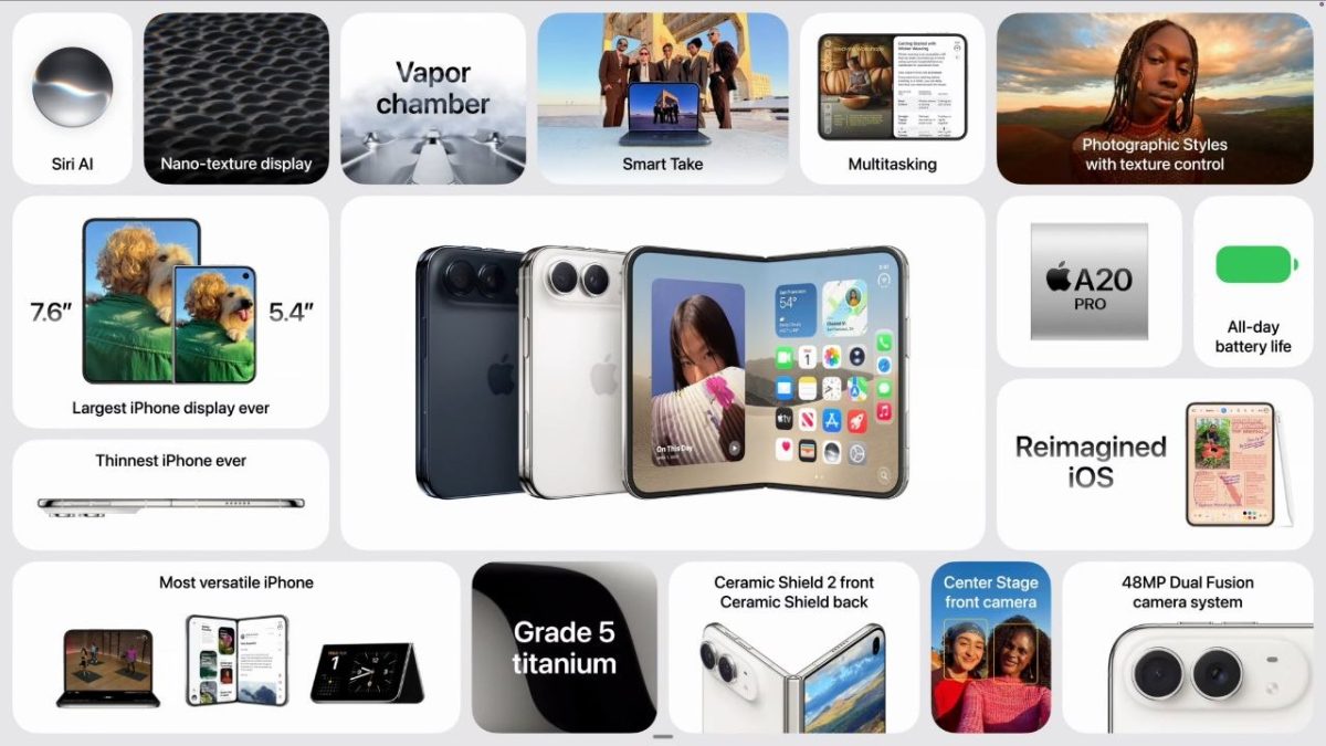 Especificaciones del nuevo iPhone Duo, te contamos los detalles
